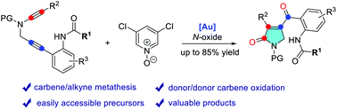 Graphical abstract: Gold-catalyzed oxidative cyclization of amide-alkynes: access to functionalized γ-lactams