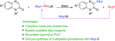 Graphical abstract: Alkylation of quinoxalin-2(1H)-ones using phosphonium ylides as alkylating reagents