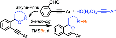 Graphical abstract: Addition of benzyl ethers to alkynes: a metal-free synthesis of 1H-isochromenes