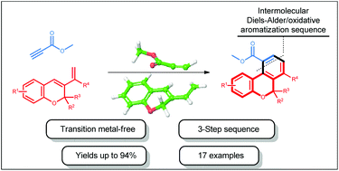 Graphical abstract: A straightforward synthesis of functionalized 6H-benzo[c]chromenes from 3-alkenyl chromenes by intermolecular Diels–Alder/aromatization sequence