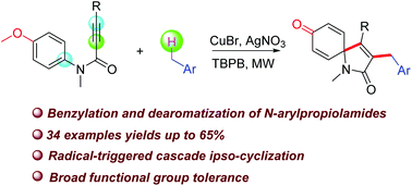 Graphical abstract: Transition-metal catalyzed oxidative spirocyclization of N-aryl alkynamides with methylarenes under microwave irradiation