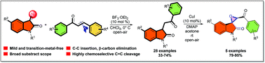 Graphical abstract: BF3·OEt2 catalyzed chemoselective C [[double bond, length as m-dash]] C bond cleavage of α,β-enones: an unexpected synthesis of 3-alkylated oxindoles and spiro-indolooxiranes