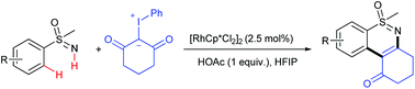 Graphical abstract: Rhodium-catalyzed C–H activation/cyclization of aryl sulfoximines with iodonium ylides towards polycyclic 1,2-benzothiazines