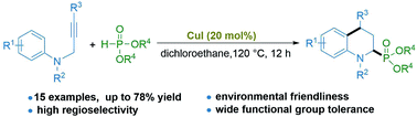 Graphical abstract: Copper(i)-catalysed intramolecular hydroarylation-redox cross-dehydrogenative coupling of N-propargylanilines with phosphites