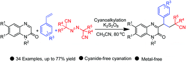 Graphical abstract: Metal-free three-component cyanoalkylation of quinoxalin-2(1H)-ones with vinylarenes and azobis(alkylcarbonitrile)s