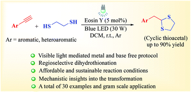 Graphical abstract: Direct synthesis of 1,3-dithiolanes from terminal alkynes via visible light photoredox catalysis