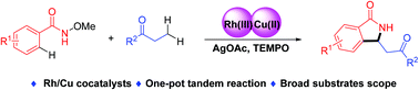 Graphical abstract: Isoindolinone synthesis through Rh/Cu-catalyzed oxidative C–H/N–H annulation of N-methoxy benzamides with saturated ketones