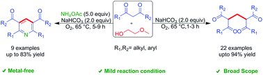 Graphical abstract: A metal-free strategy for the cross-dehydrogenative coupling of 1,3-dicarbonyl compounds with 2-methoxyethanol