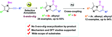 Graphical abstract: A Ag2CO3/TFA-catalyzed intramolecular annulation approach to imidazo[1,2-c][1,3]oxazin-5-one derivatives