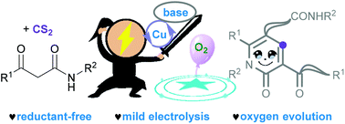 Graphical abstract: Electroreductive synthesis of polyfunctionalized pyridin-2-ones from acetoacetanilides and carbon disulfide with oxygen evolution