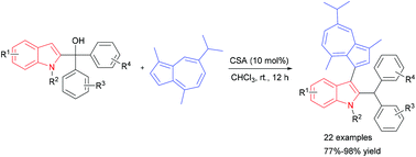 Graphical abstract: Synthesis of C3-functionalized indole derivatives via Brønsted acid-catalyzed regioselective arylation of 2-indolylmethanols with guaiazulene