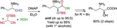 Graphical abstract: A case study of the MAC (masked acyl cyanide) oxyhomologation of N,N-dibenzyl-l-phenylalaninal with anti diastereoselectivity: preparation of (2S,3S)-allophenylnorstatin esters