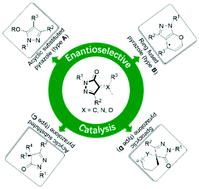 Graphical abstract: Recent advances in the applications of pyrazolone derivatives in enantioselective synthesis