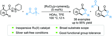 Graphical abstract: Ru(ii)-Catalyzed C–H bond activation/annulation of N-iminopyridinium ylides with sulfoxonium ylides