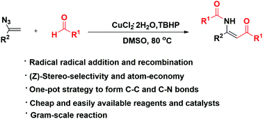 Graphical abstract: CuCl2·2H2O/TBHP mediated synthesis of β-enaminones via coupling reaction of vinyl azides with aldehydes