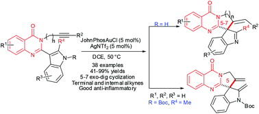 Graphical abstract: Synthesis of spiroindolenine-3,3′-pyrrolo[2,1-b]quinazolinones through gold(i)-catalyzed dearomative cyclization of N-alkynyl quinazolinone-tethered indoles