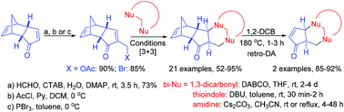 Graphical abstract: Regio- and stereoselective synthesis of functionalized and fused heterocycles from Morita–Baylis–Hillman adducts of dicyclopentadienone
