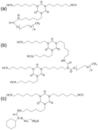 Graphical abstract: Eco-friendly functional two-component flame-retardant waterborne polyurethane coatings: a review