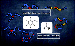 Graphical abstract: One-pot synthesis of amphiphilic multiblock poly(2-oxazoline)s via para-fluoro-thiol click reactions
