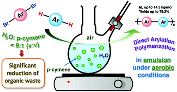 Graphical abstract: “In-water” direct arylation polymerization (DArP) under aerobic emulsion conditions