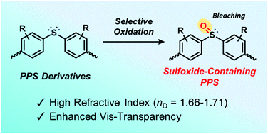 Graphical abstract: Synthesis of colorless and high-refractive-index sulfoxide-containing polymers by the oxidation of poly(phenylene sulfide) derivatives