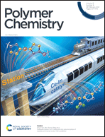 Graphical abstract: Front cover