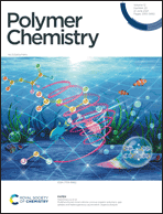 Graphical abstract: Front cover