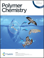 Graphical abstract: Front cover