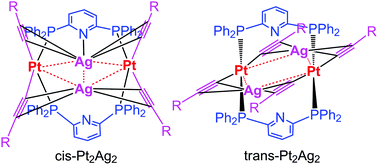 Graphical abstract: Geometrically isomeric Pt2Ag2 acetylide complexes of 2,6-bis(diphenylphosphino)pyridine: luminescent and vapochromic properties