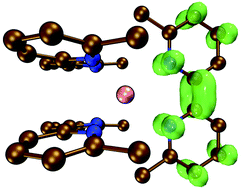 Graphical abstract: Homoleptic tris(6,6′-dimethyl-2,2′-bipyridine) rare earth metal complexes