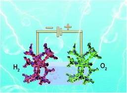 Graphical abstract: Construction of self-supporting bimetallic sulfide arrays as a highly efficient electrocatalyst for bifunctional electro-oxidation