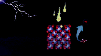 Graphical abstract: Electronic configuration modulation of tin dioxide by phosphorus dopant for pathway change in electrocatalytic water oxidation