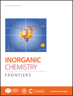 Graphical abstract: Inside front cover