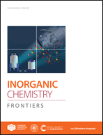 Graphical abstract: Inside front cover