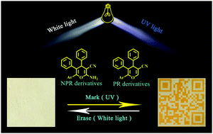 Graphical abstract: Reversible photochromic properties of 4,5,6-triaryl-4H-pyran derivatives in a solid state