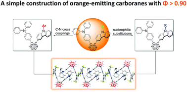 Graphical abstract: A simple construction of multiple highly-efficient orange-emitting carboranes based on interlocked molecular aggregations