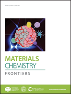 Graphical abstract: Inside front cover