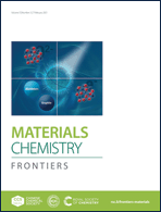 Graphical abstract: Inside front cover