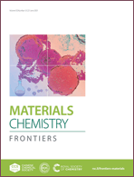 Graphical abstract: Inside front cover