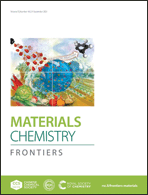 Graphical abstract: Front cover
