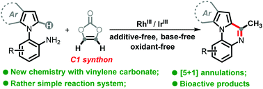 Graphical abstract: RhIII-Catalyzed formal [5 + 1] cyclization of 2-pyrrolyl/indolylanilines using vinylene carbonate as a C1 synthon