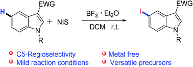 Graphical abstract: Regioselective C5-H direct iodination of indoles