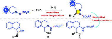 Graphical abstract: Synthesis of strained 1,2-diazetidines via [3 + 1] cycloaddition of C,N-cyclic azomethine imines with isocyanides and synthetic derivation