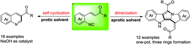 Graphical abstract: Self-cyclization vs. dimerization of o-alkenyl arylisocyanides: chemodivergent synthesis of quinolines and pyrrolo-fused diindoles