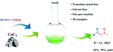 Graphical abstract: Transition metal-free and solvent-free calcium carbide promotes the formation of β-keto sulfoxide from acyl chloride and DMSO