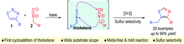 Graphical abstract: Access to thiazoles via [3 + 2] cycloaddition of 1,2,3-thiadiazoles with isonitriles