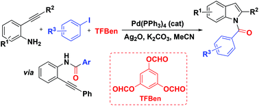 Graphical abstract: Palladium-catalyzed carbonylative cyclization of 2-alkynylanilines and aryl iodides to access N-acyl indoles