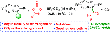 Graphical abstract: Lewis acid-catalyzed regioselective C–H carboxamidation of indolizines with dioxazolones via an acyl nitrene type rearrangement