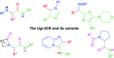 Graphical abstract: The Ugi three-component reaction and its variants