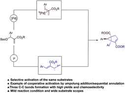 Graphical abstract: Auto-tandem palladium/phosphine cooperative catalysis: synthesis of bicyclo[3.1.0]hexenes by selective activation of Morita–Baylis–Hillman carbonates